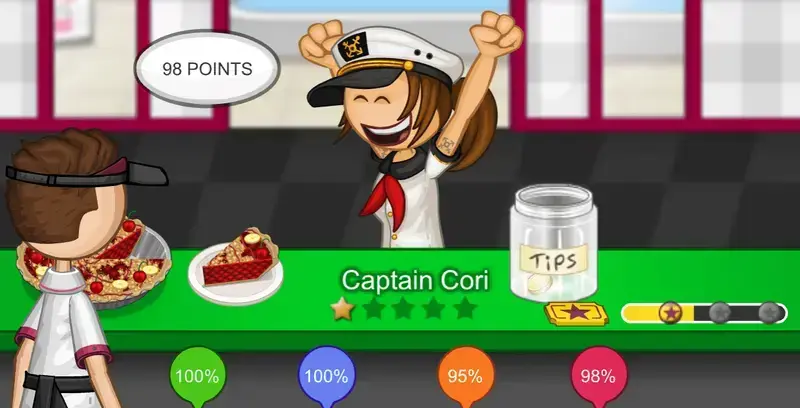 How to Play Papa's Bakeria: A Comprehensive Guide for Beginners | Free Online Math Games, Cool ...